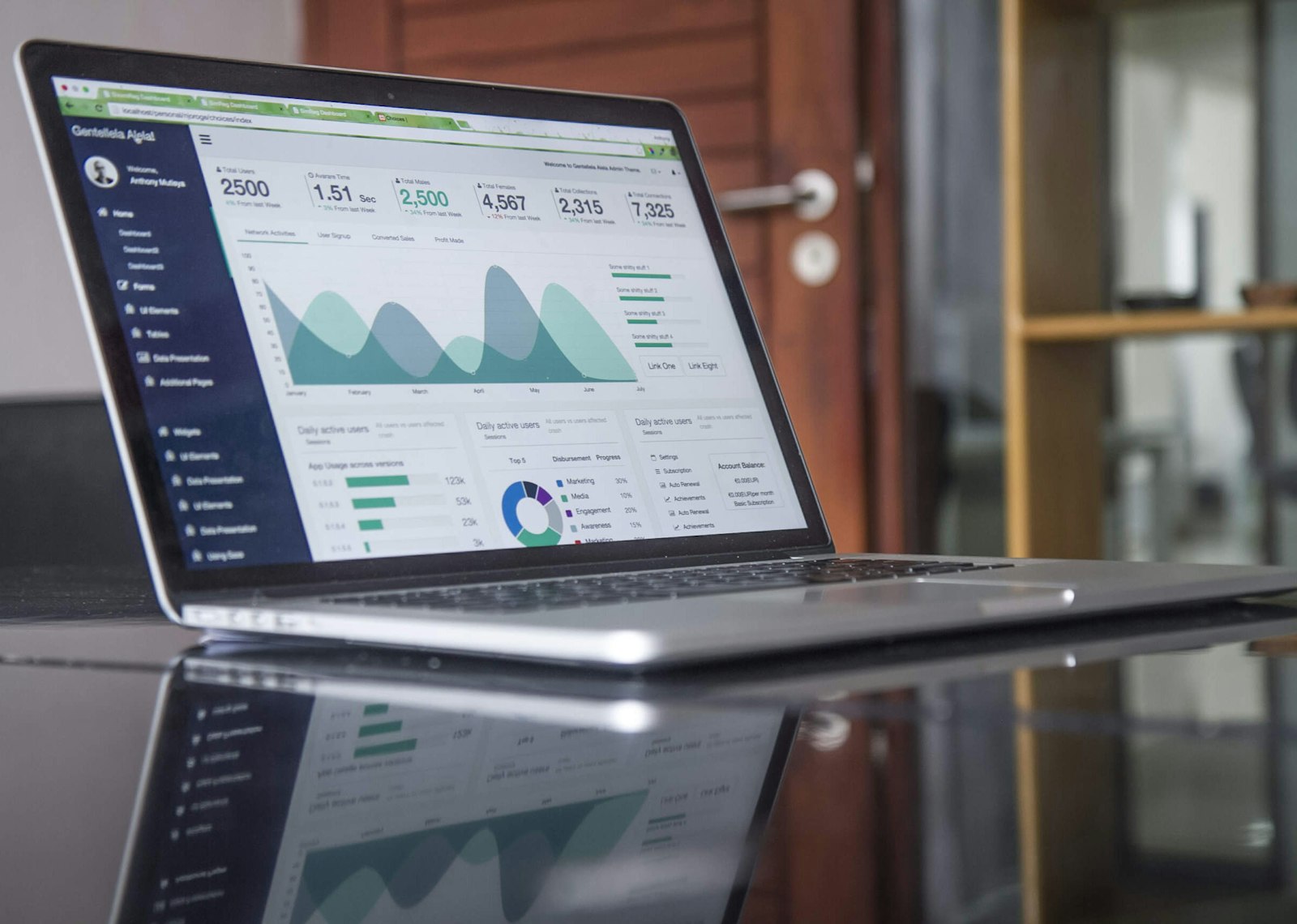 Data-driven decisions, at a glance.